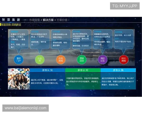 探索真人视讯数字站的多样化游戏内容，满足不同玩家的个性化需求与丰富娱乐生活方式